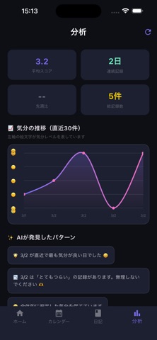 MoodAI 気持ちログ screenshot