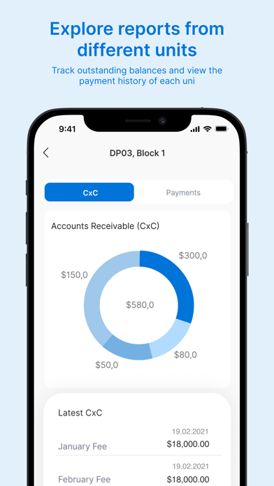 Habitanto - Manage your condo Screenshot