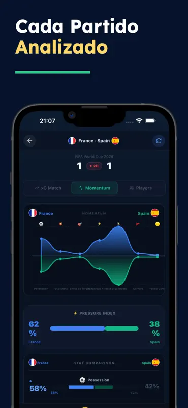 Predicciones Fútbol IA screenshot 4 of 6