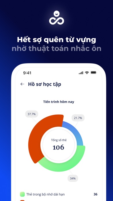 Lanatomy AI: 10x Vocab Study Screenshot