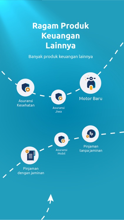 Moxa - Pinjaman & Kredit screenshot-4