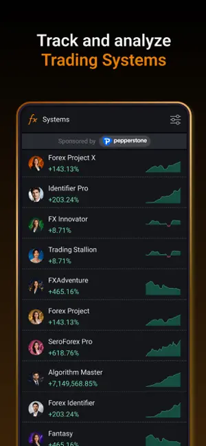 Forex Calendar, Market & News screenshot 2