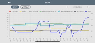 OS Smart System Screenshot 6 of 6