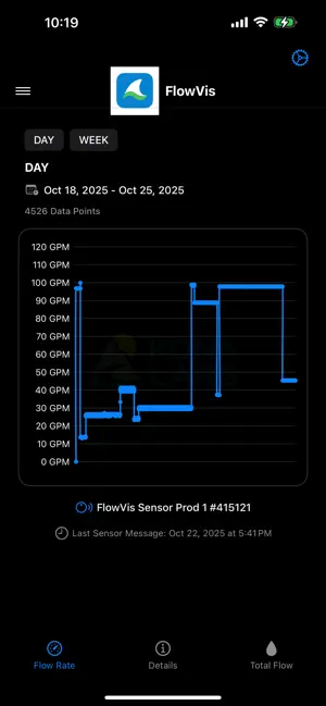 FlowVis screenshot 1