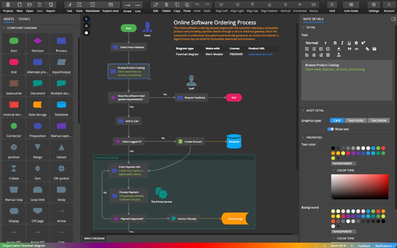 Merit Modeler screenshot