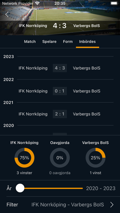 Allsvenskan 2024 Screenshot