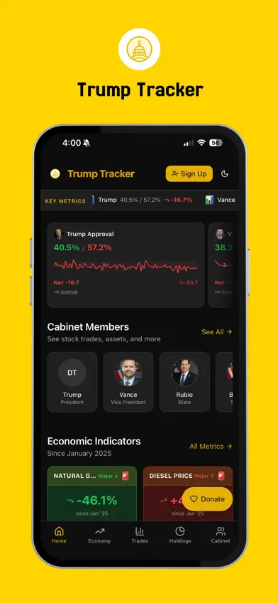 trumptracker.org screenshot 1