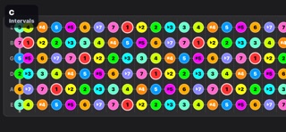 Interval Matrix Pro Screenshot 5 of 9