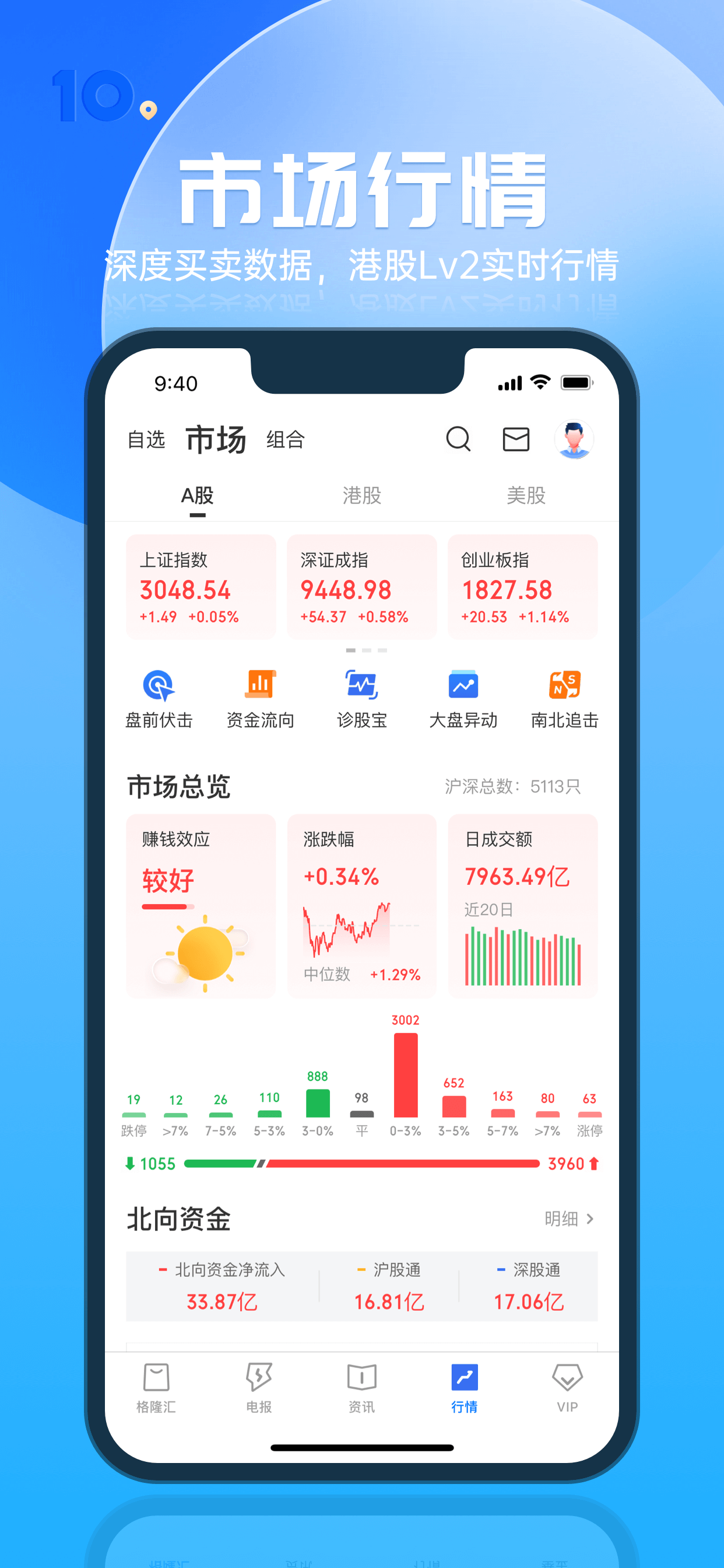 格隆汇-专业的投资研究财经资讯平台