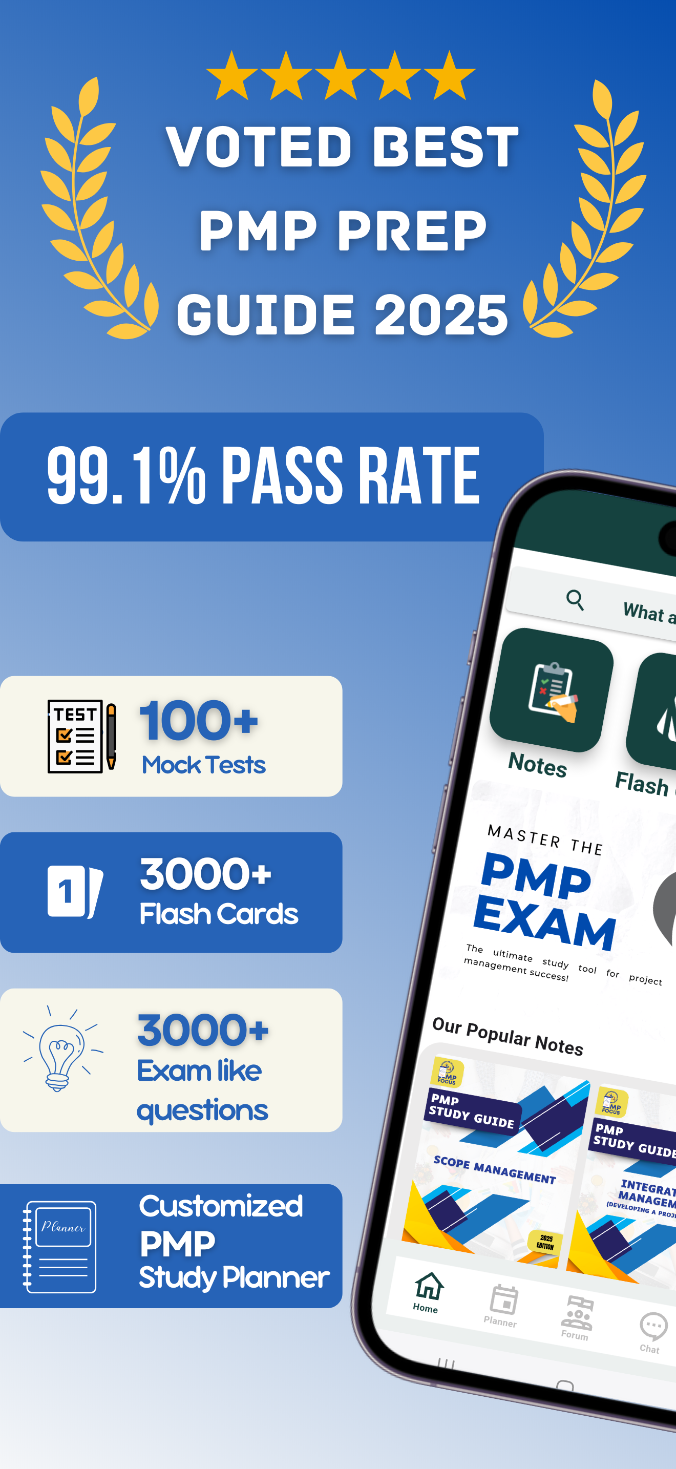 PMP Prep Guide 2026 - PMPFocus