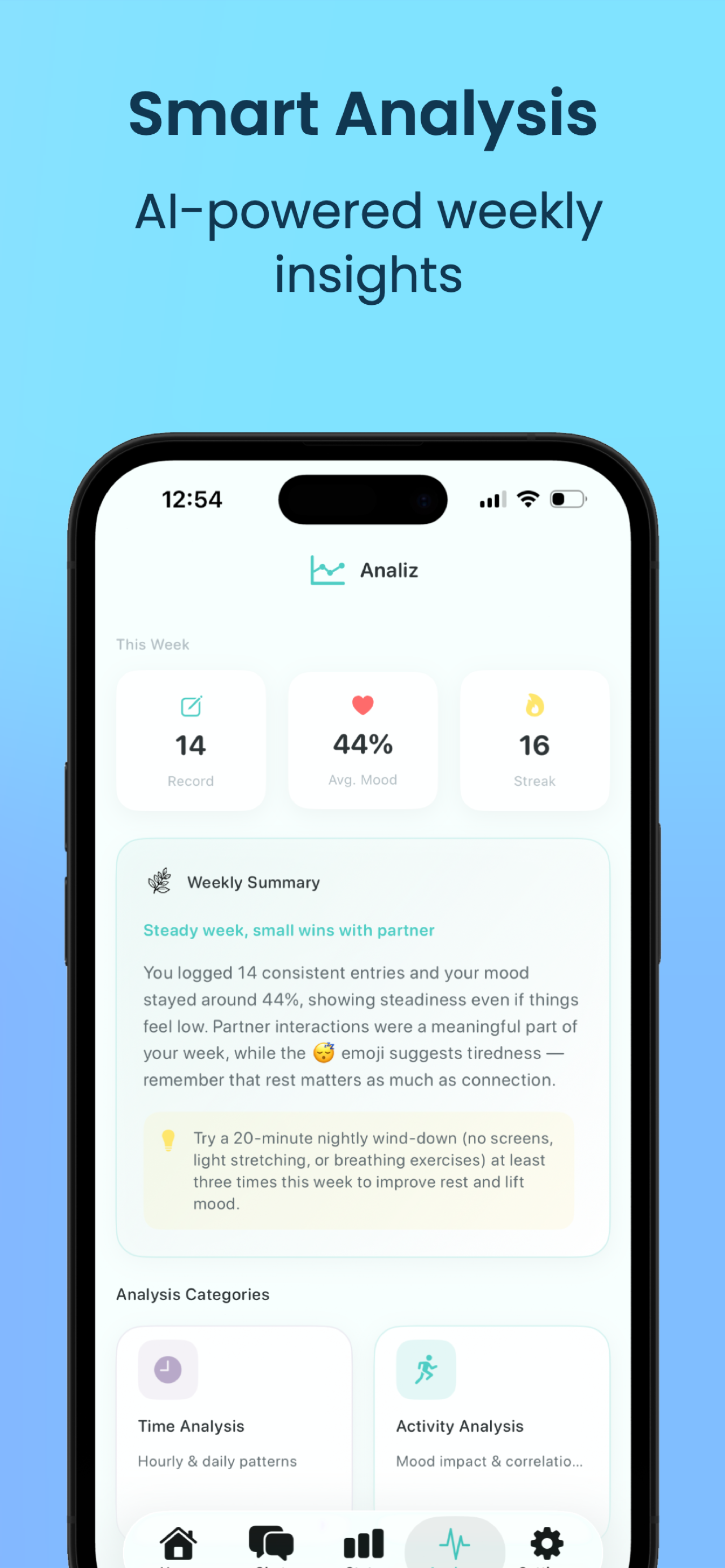Nara: Mood Tracker Journal