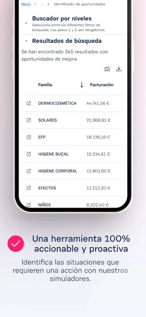 Torre Control Farmacia screenshot 4