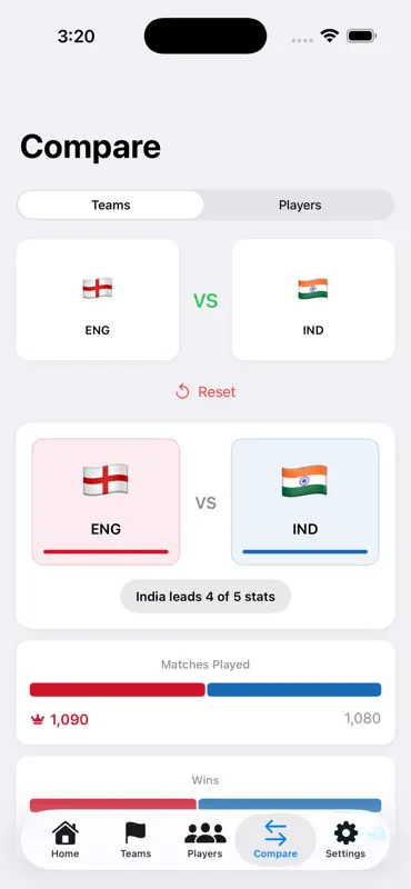 Touchcric Cricket screenshot 3 of 5