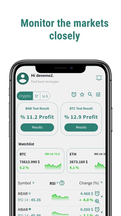 Trading&Backtest: Crypto&Stock