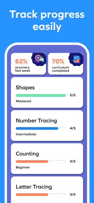 Splash Math: K-5 Learning app Screenshot 8 of 9