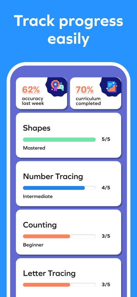 Splash Math: K-5 Learning app - Education App | MWM