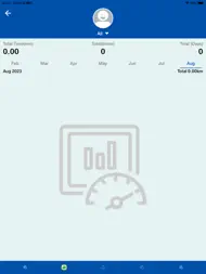 Fit4Kid ipad bilder 2