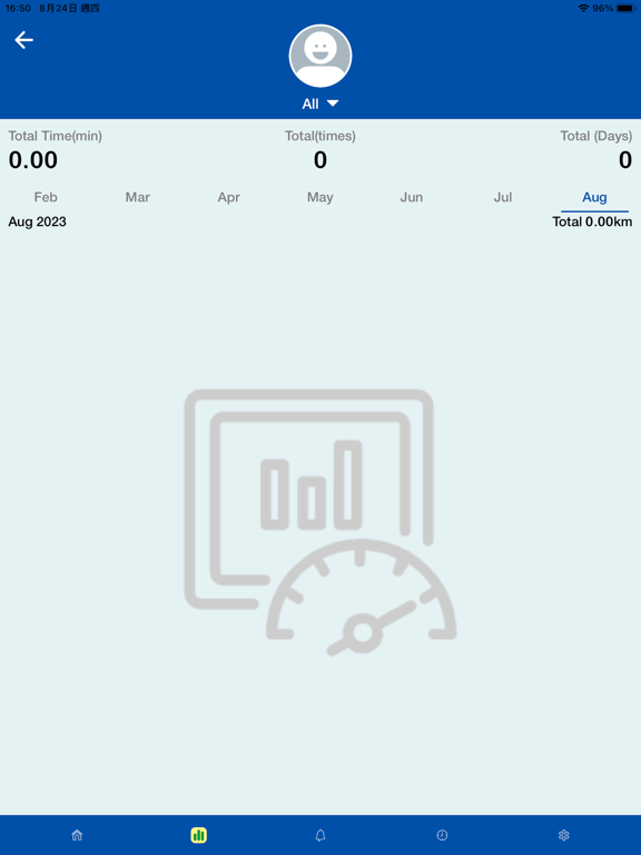 Screenshot #6 pour Fit4Kid