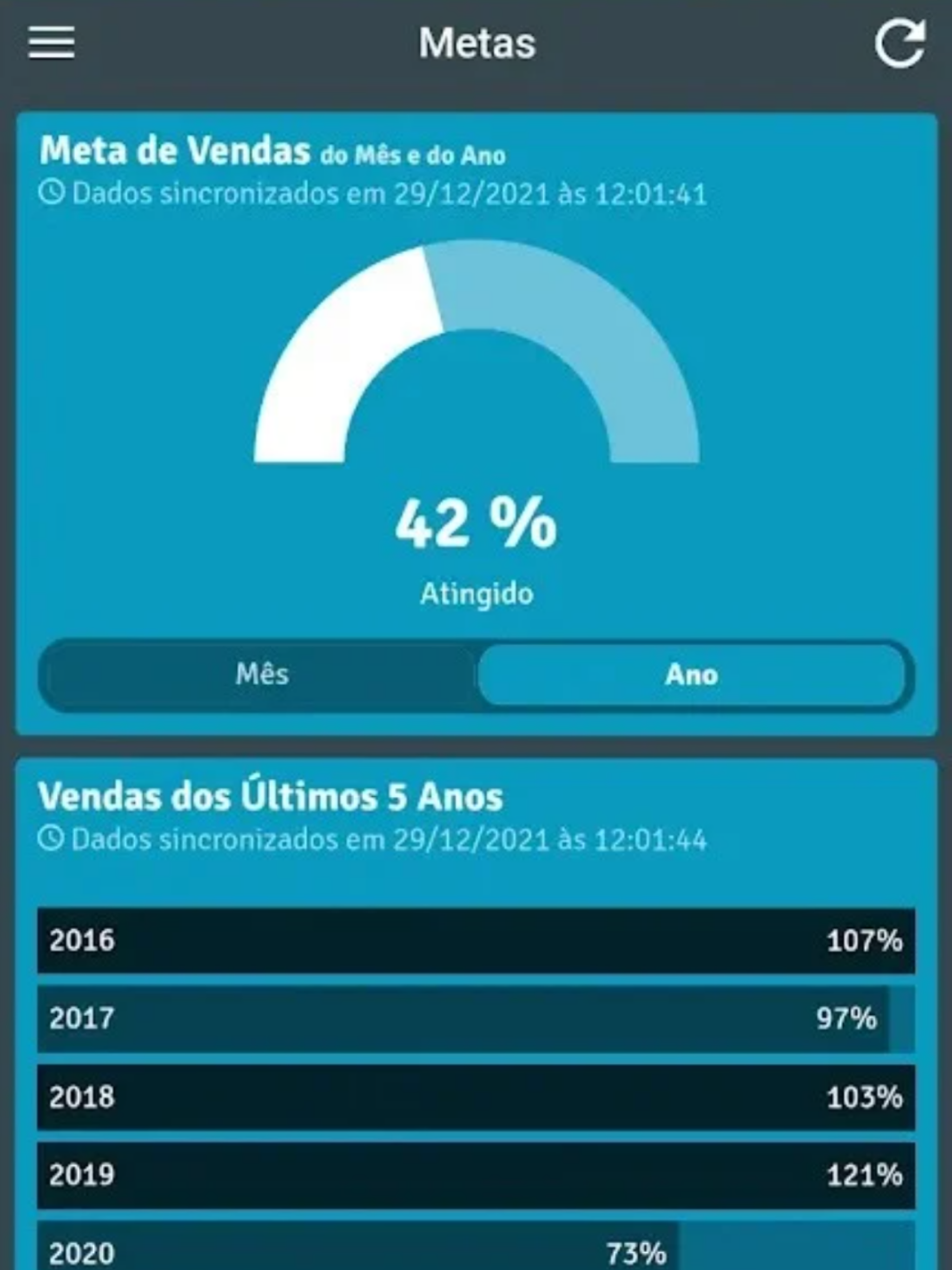 COLET Mobile