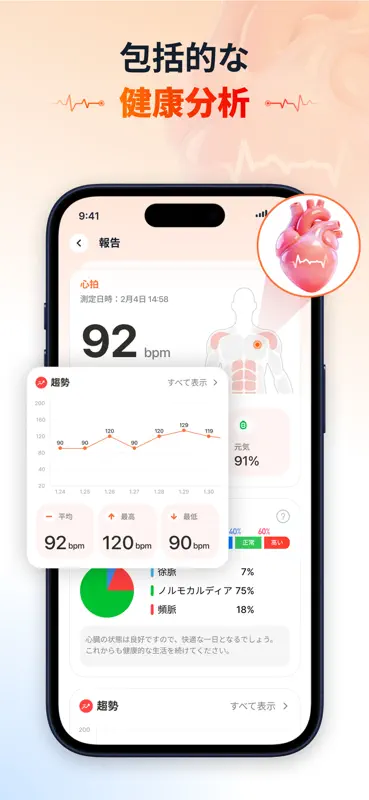 HealthPro: Blood Sugar screenshot 3 of 6