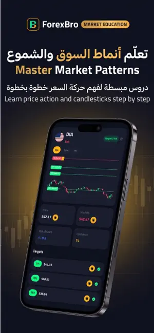 ForexBro screenshot 2