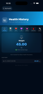 Nutrisize Pro screenshot 2