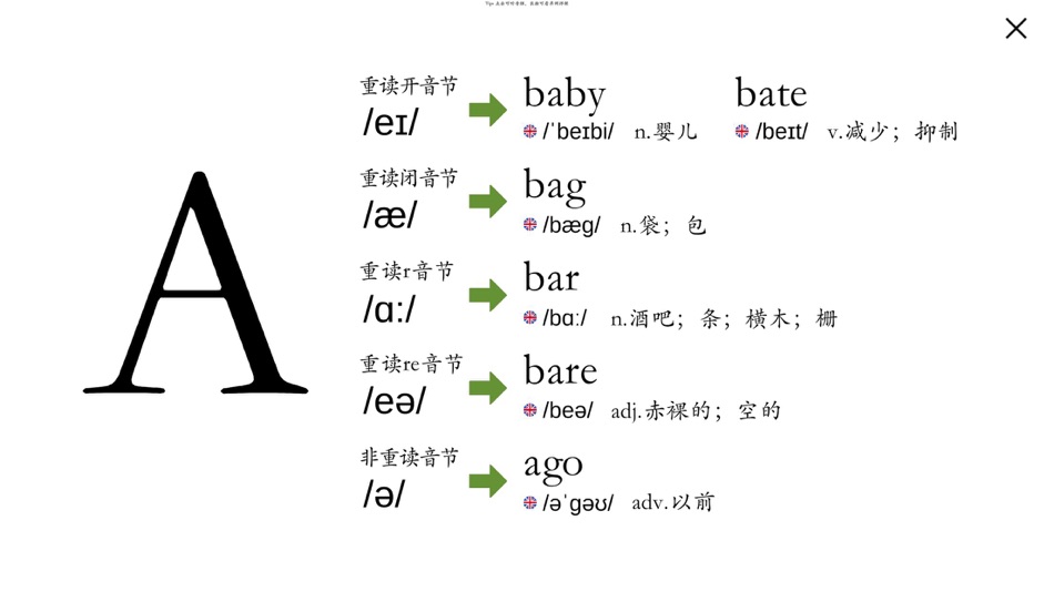#7. 茶米英语 - 自然拼读和词根词缀 (iOS) Podle: 博 彭