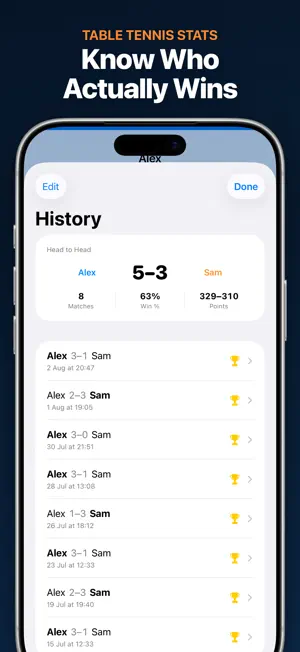 Table Tennis Scoreboard: Pongr screenshot 4