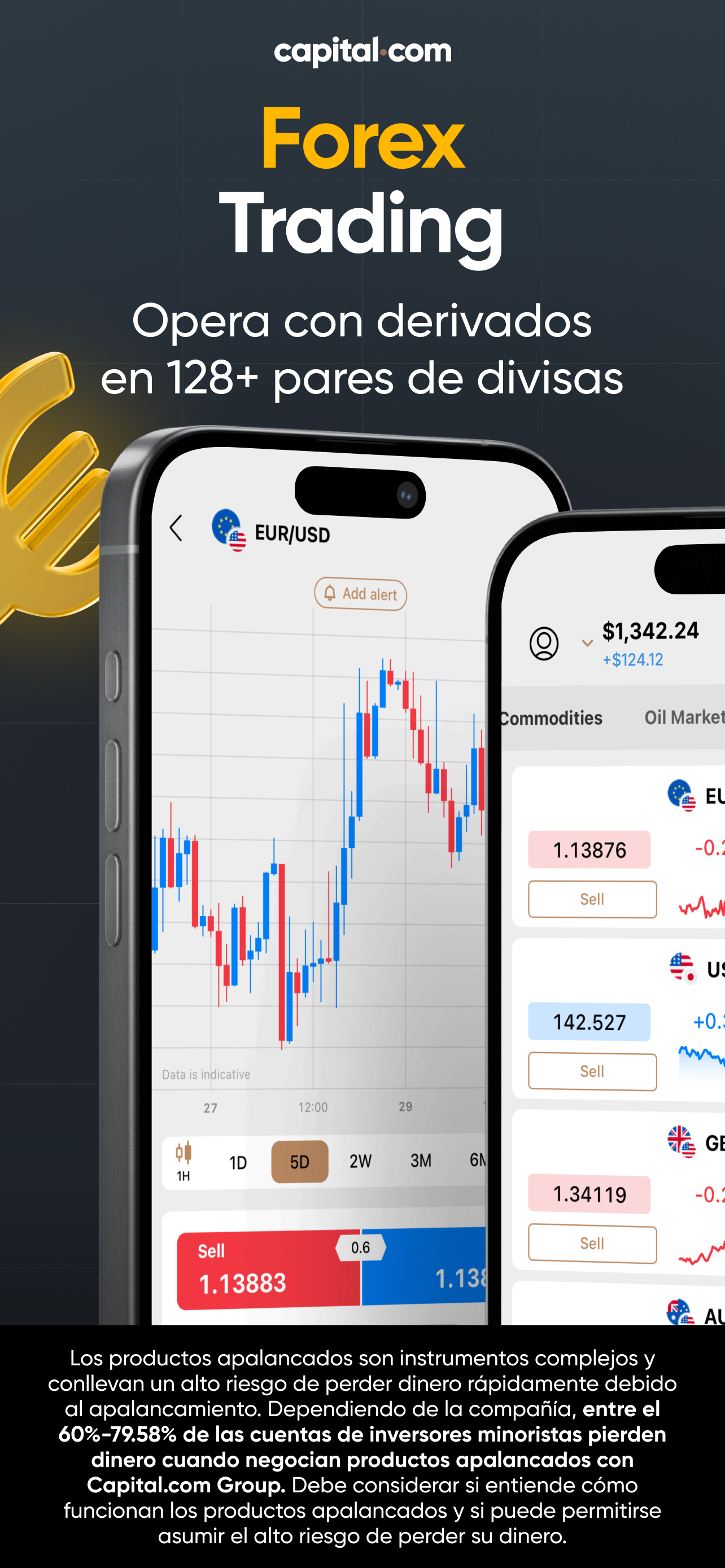 Forex Trading - Capital.com