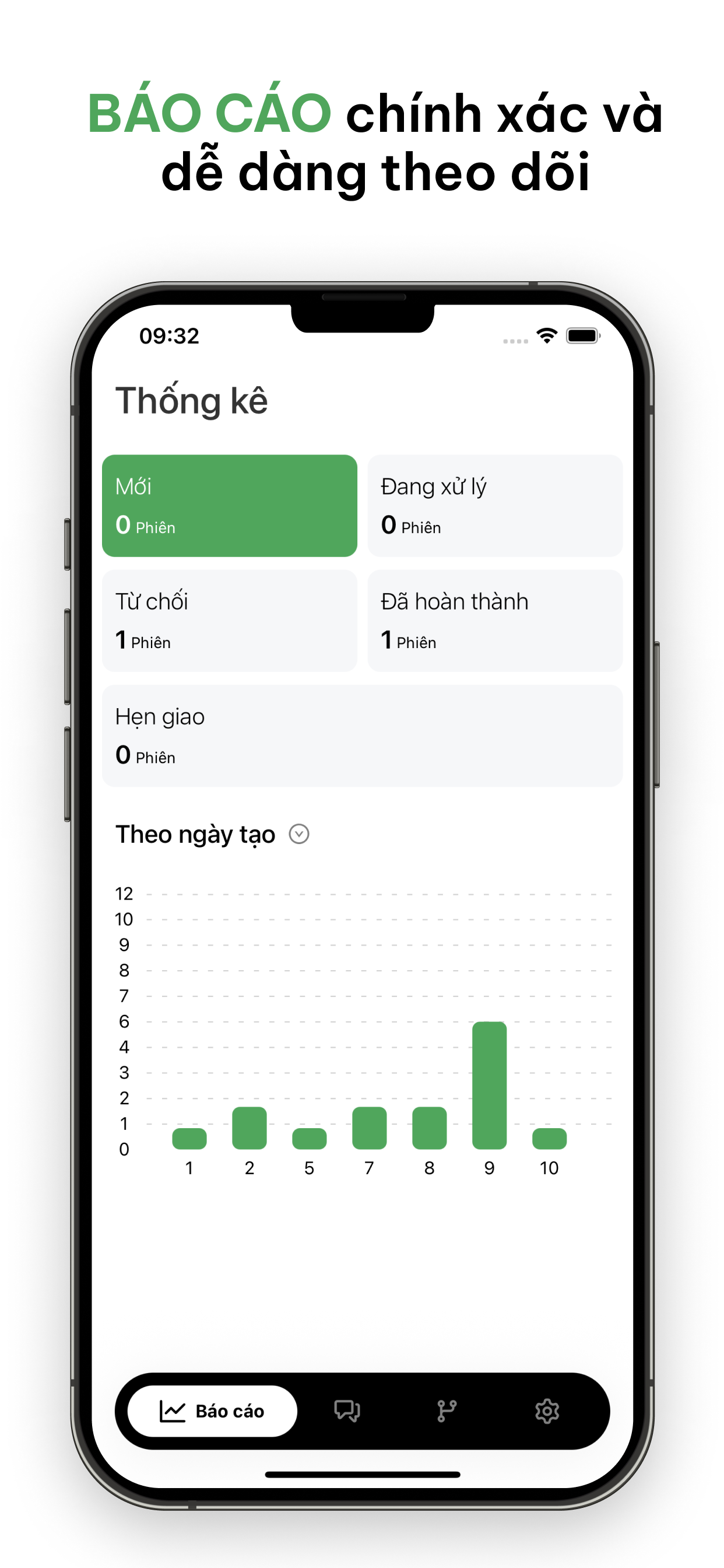 Onflow - Ra Vào Kho screenshot 3