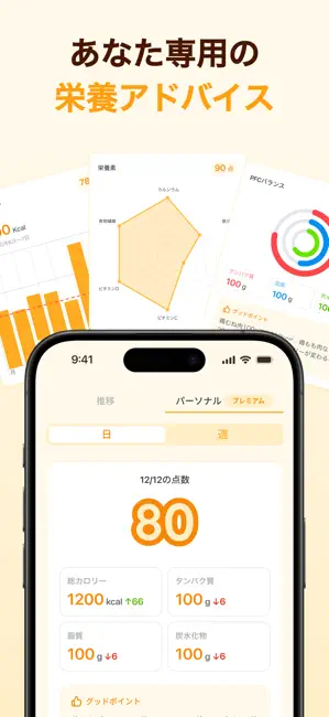カルシー Calsee 写真で簡単カロリー計算・ダイエット iPhone screenshot 6