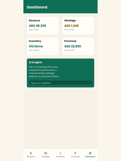 FIFO Restaurant Operations screenshot 6