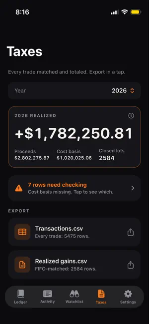 Prediction Market Tracker screenshot 3