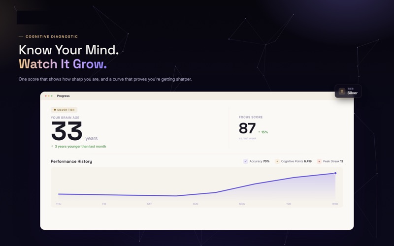 intElevate : Brain Training iPhone screenshot