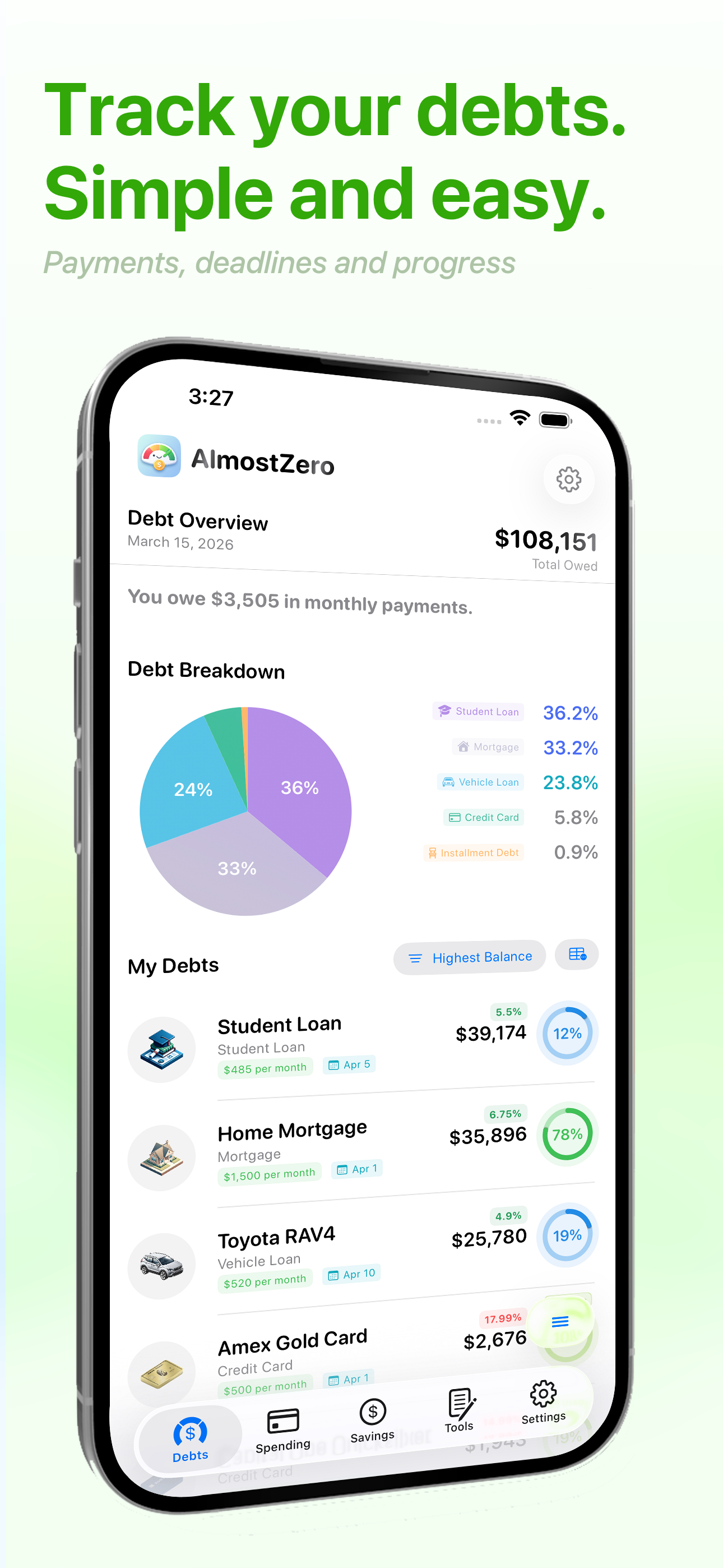 AlmostZero - Debt Tracking App