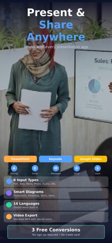 Smart Presentation Slides iPhone screenshot