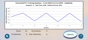 Alpha MindFlow screenshot 4