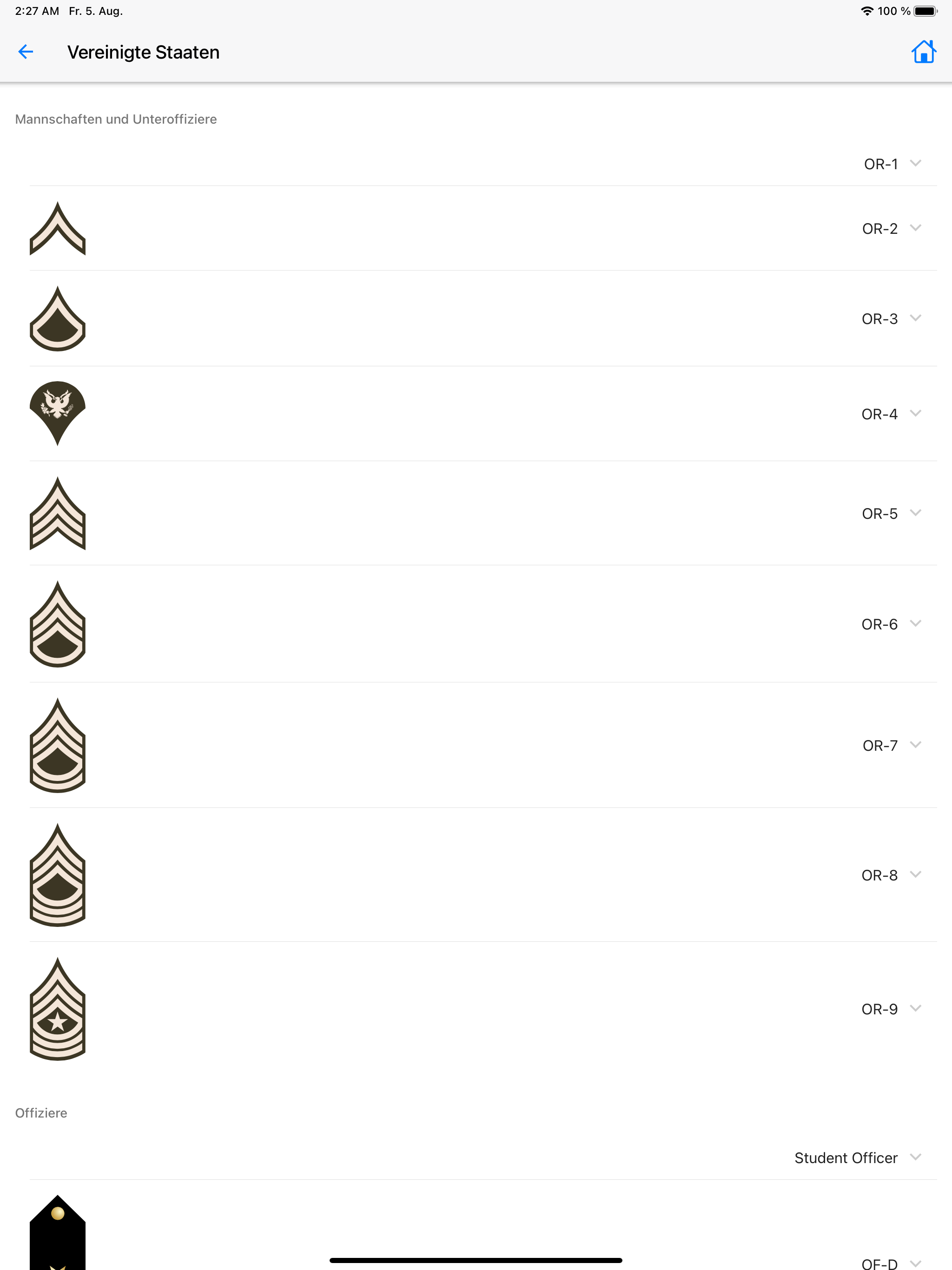 NATO Ranks