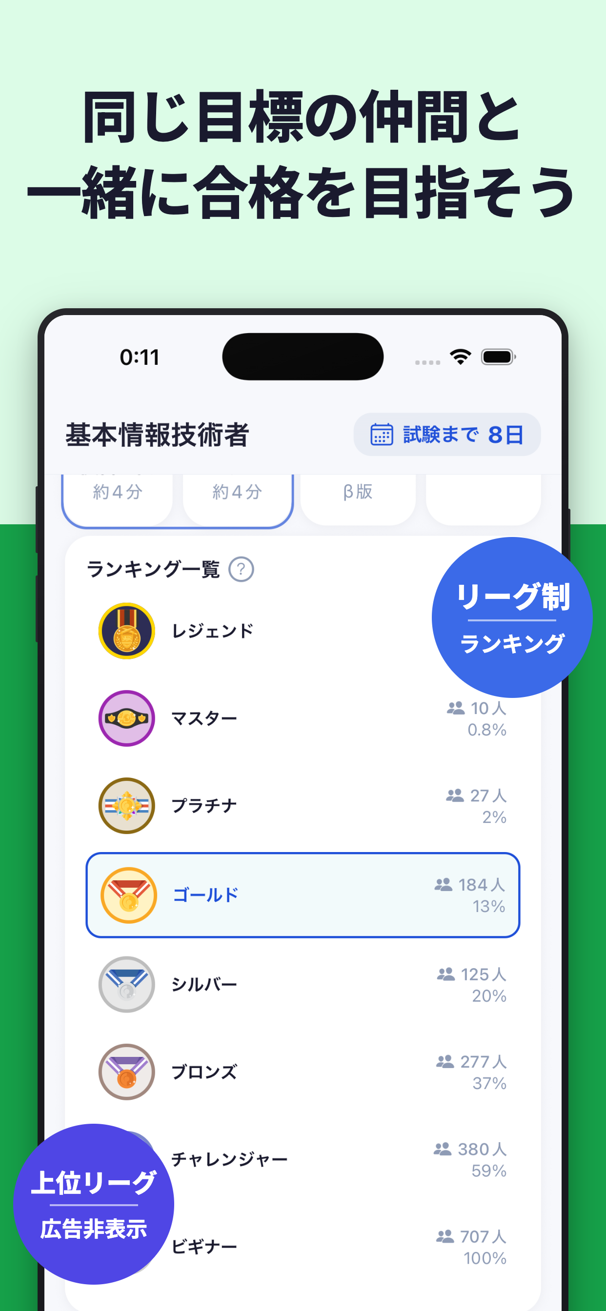 基本情報技術者 過去問 2026 一問一答