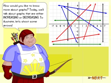 Increasing Decreasing Graphs iPad screenshot