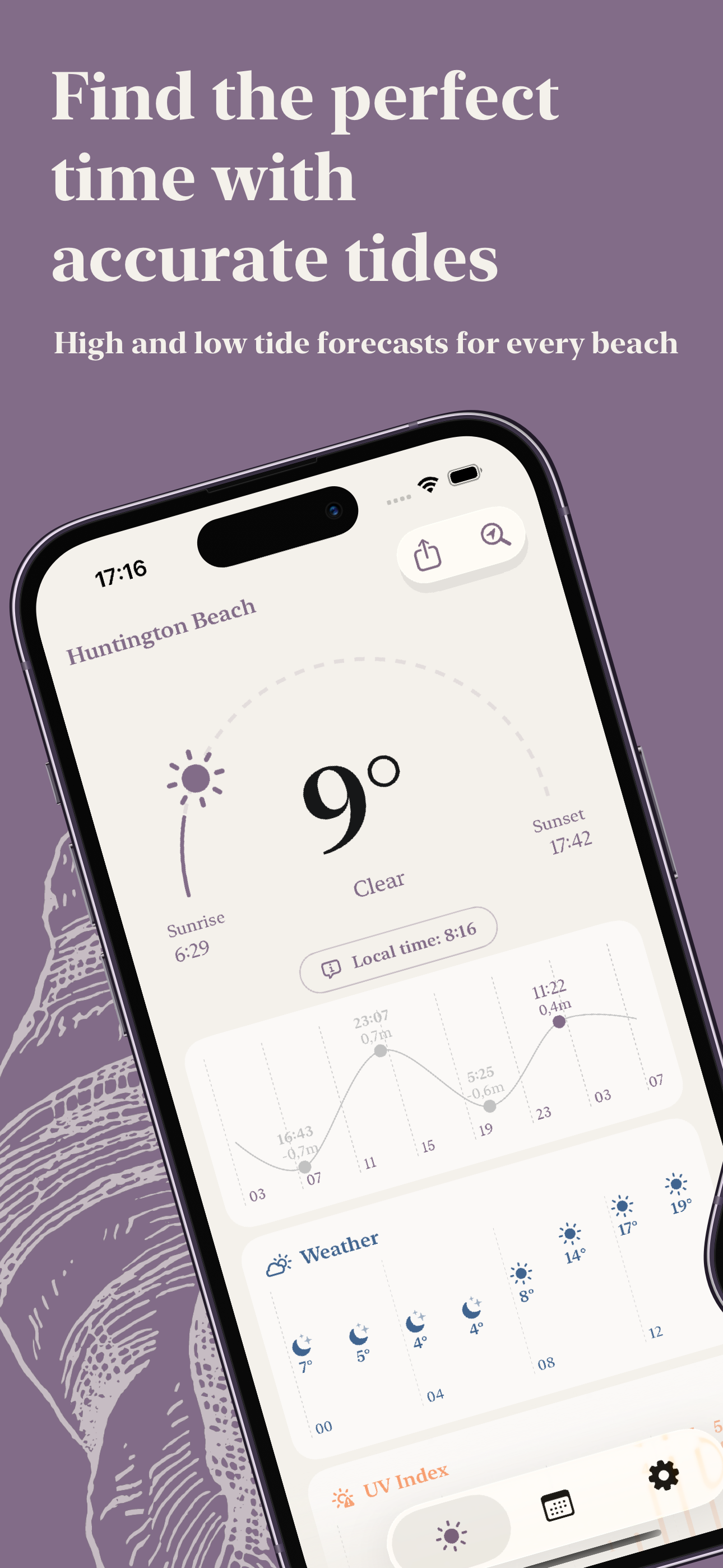 Shoobie³: Water Temp & Surf