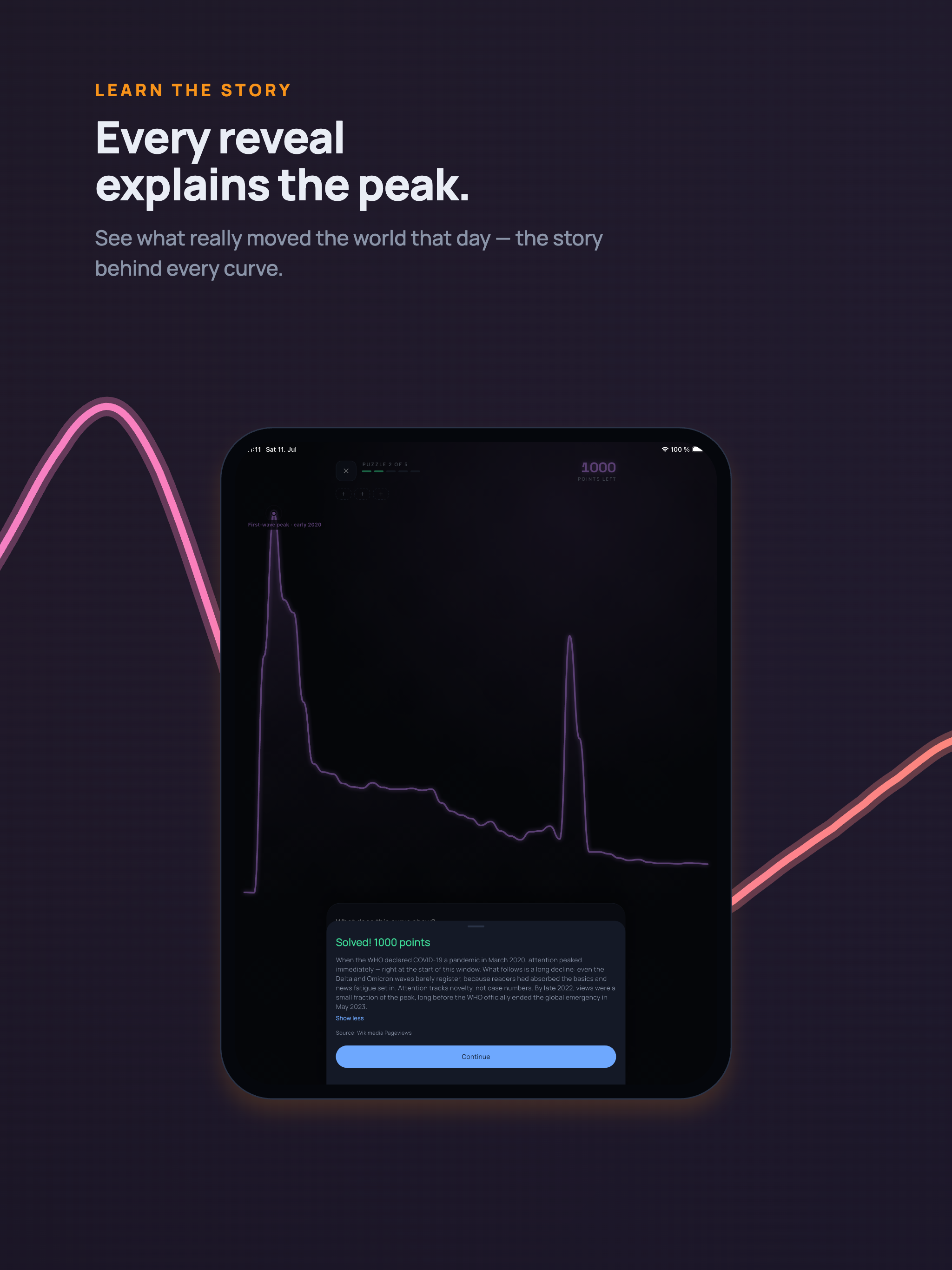 Trendle: Guess the Curve screenshot 9