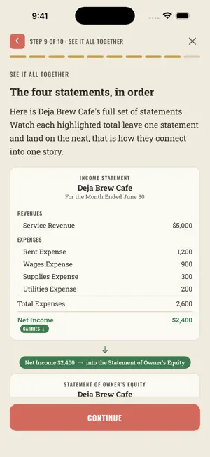 Bean Counting University screenshot 4