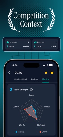 AI Soccer Analysis: Dixibo screenshot