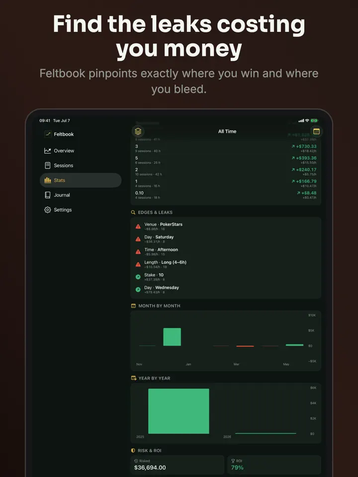Feltbook on iPad: screenshot 4 of 9