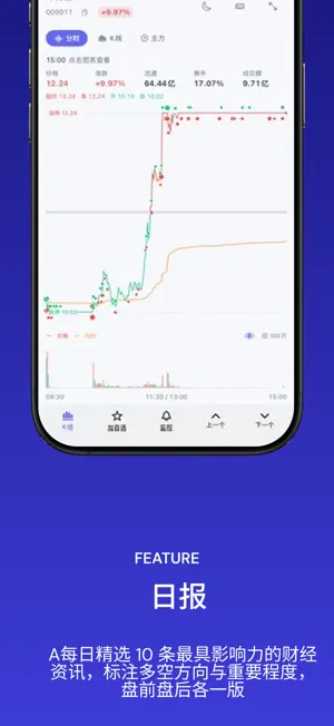 StockClaw - 题材统计与复盘 screenshot 2