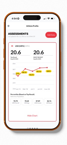Universal Speed Rating Screenshot 3 of 5
