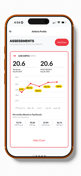 Universal Speed Rating Screenshot 3 of 5