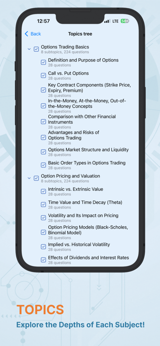 Options Trading Knowledge Test Screenshot 2 of 6