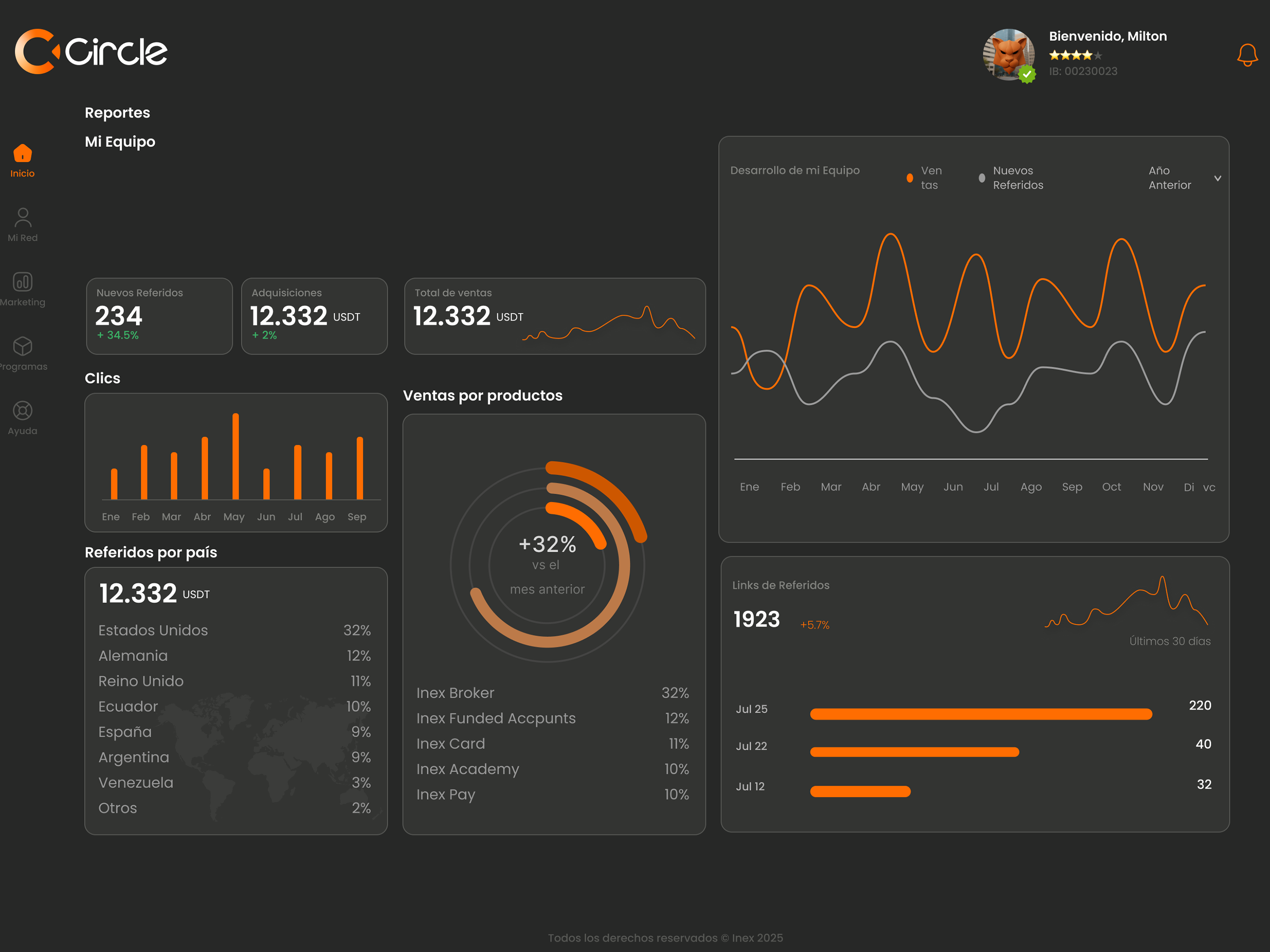 Circle: Refiere & Gana screenshot 17